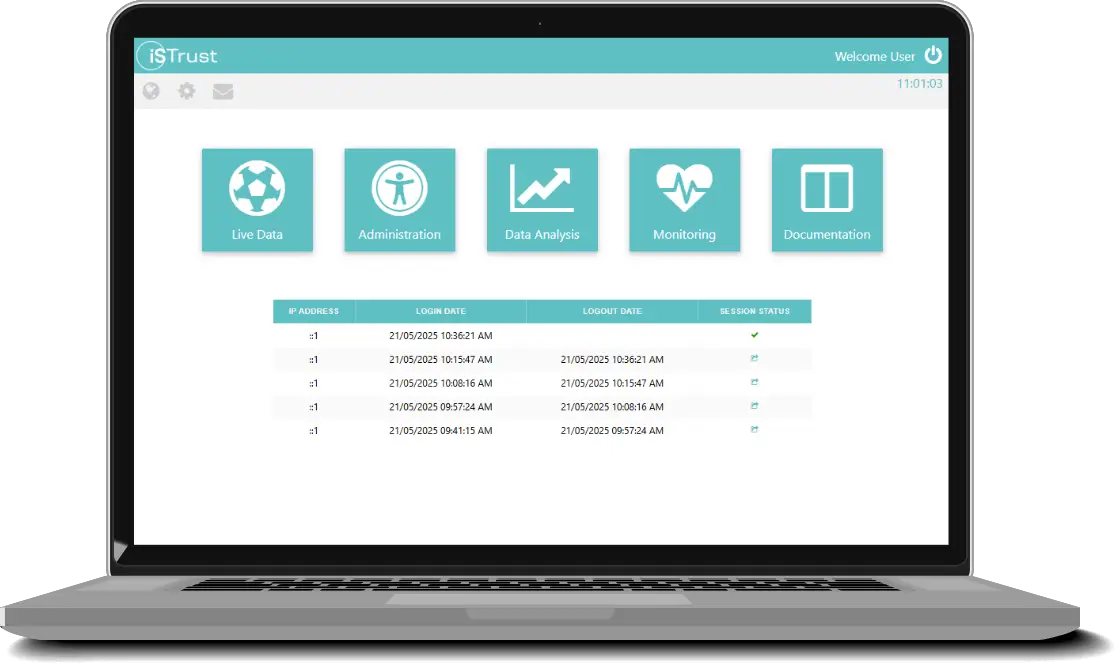 SEAMLESS INTEGRATION ACROSS MULTIPLE PLATFORMS