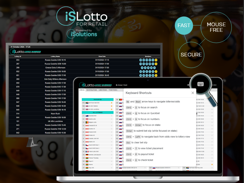 iSLotto Retail